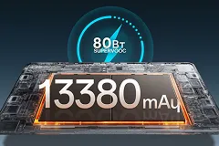 Аккумулятор 13 380 мАч, зарядка 80 Вт